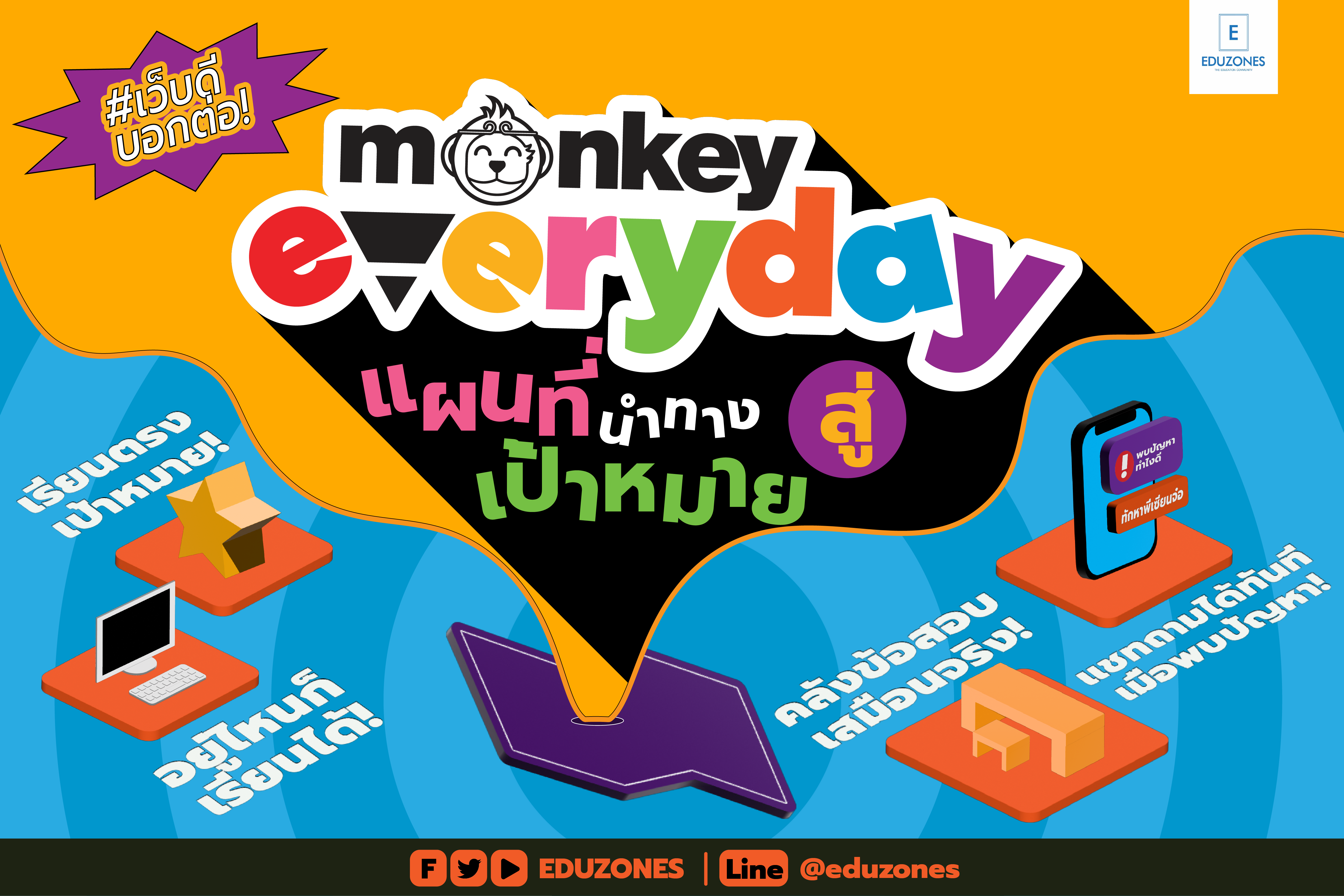 Monkey Everyday - เครื่องมือทางลัดในการนำทางสู่มหาวิทยาลัย!