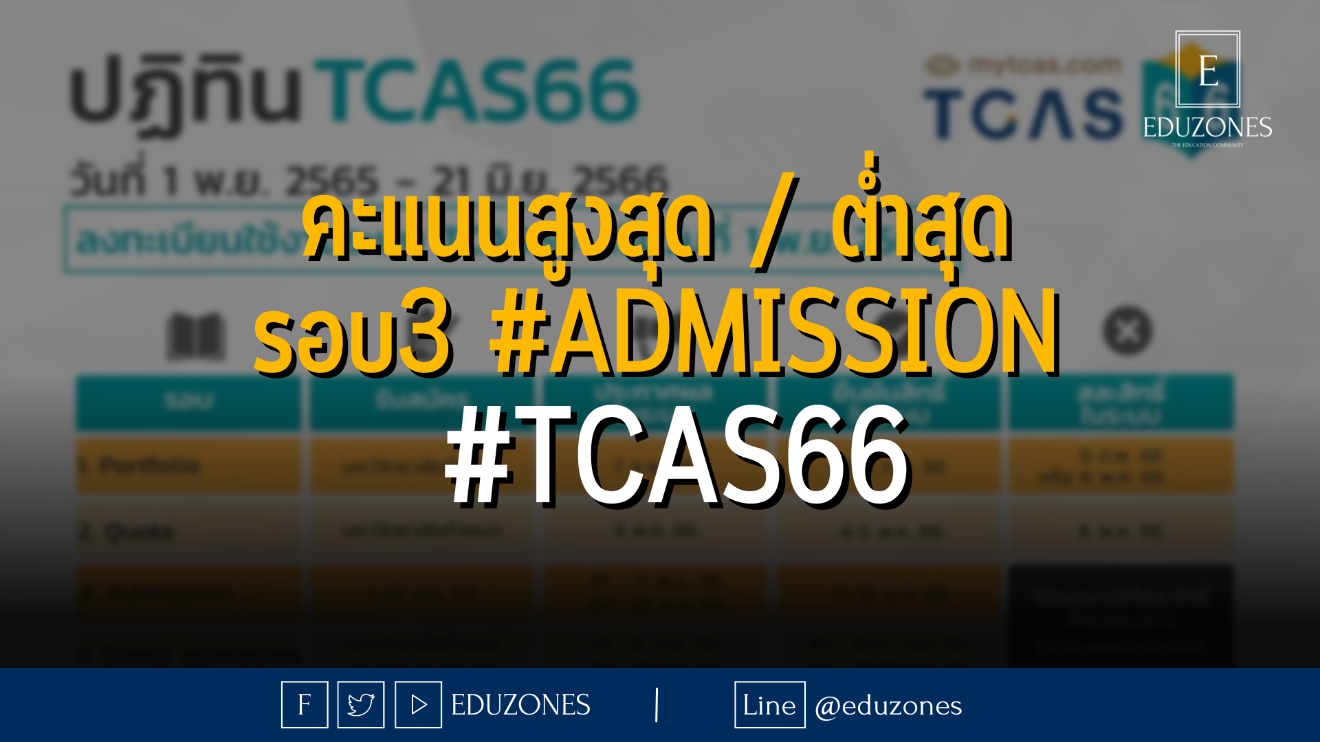 มาแล้ว! คะแนนสูงสุด / ต่ำสุด รอบ3 #admission #TCAS66
