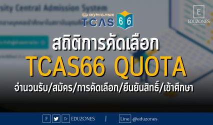 สถิติการคัดเลือก TCAS66 QUOTA : จำนวนรับ/สมัคร/การคัดเลือก/ยืนยันสิทธิ์/เข้าศึกษา