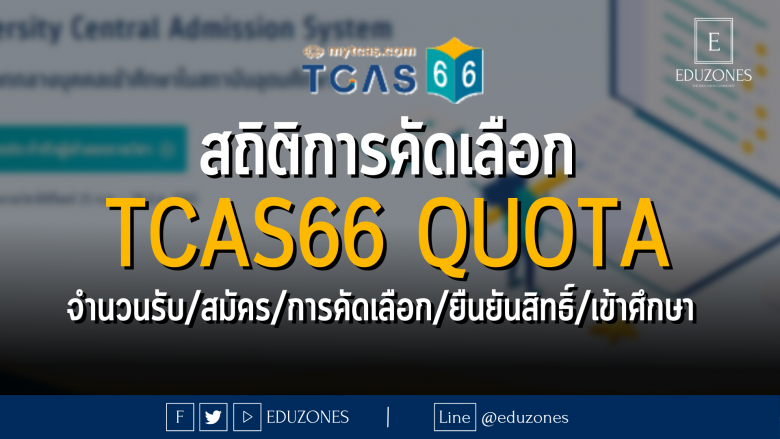 สถิติการคัดเลือก TCAS66 QUOTA : จำนวนรับ/สมัคร/การคัดเลือก/ยืนยันสิทธิ์/เข้าศึกษา