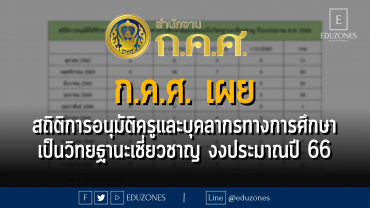 ก.ค.ศ.เผยข้อมูลสถิติการอนุมัติให้ข้าราชการครูและบุคลากรทางการศึกษามีและเลื่อนเป็นวิทยฐานะเชี่ยวชาญ ปีงบประมาณ พ.ศ. 2566
