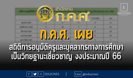 ก.ค.ศ.เผยข้อมูลสถิติการอนุมัติให้ข้าราชการครูและบุคลากรทางการศึกษามีและเลื่อนเป็นวิทยฐานะเชี่ยวชาญ ปีงบประมาณ พ.ศ. 2566