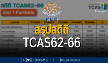 สรุปสถิติ TCAS62-66