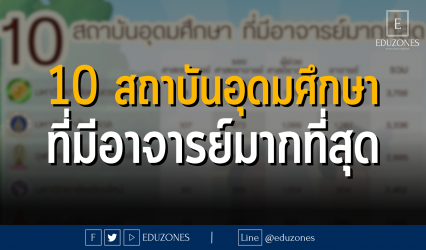10 สถาบันอุดมศึกษาที่มีอาจารย์มากที่สุด : จากสำนักงานปลัดกระทรวงการอุมศึกษา วิทยาศาสตร์ วิจัยและนวัตกรรม
