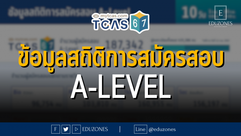 ข้อมูลสถิติการสมัครสอบ A-Level #TCAS67