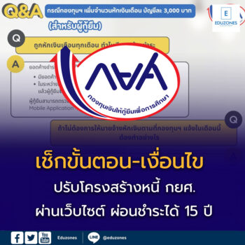 เช็กขั้นตอน-เงื่อนไข ปรับโครงสร้างหนี้ กยศ. ผ่านเว็บไซต์ ผ่อนชำระได้ 15 ปี.