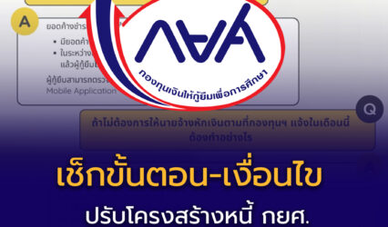 เช็กขั้นตอน-เงื่อนไข ปรับโครงสร้างหนี้ กยศ. ผ่านเว็บไซต์ ผ่อนชำระได้ 15 ปี.