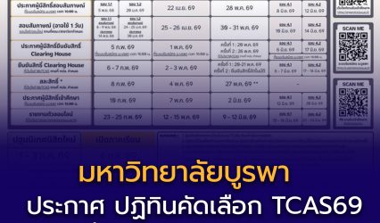 ม.บูรพา 69