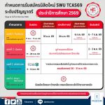 มศว เปิดรับสมัครนิสิตใหม่ TCAS69 ปีการศึกษา 2569