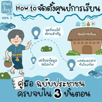 🧩 เปิด “ศูนย์การเรียน” ต้องเริ่มจากตรงไหน?