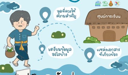 🧩 เปิด “ศูนย์การเรียน” ต้องเริ่มจากตรงไหน?