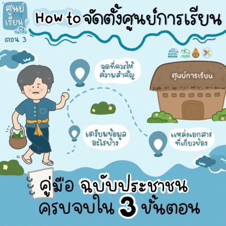 🧩 เปิด “ศูนย์การเรียน” ต้องเริ่มจากตรงไหน?
