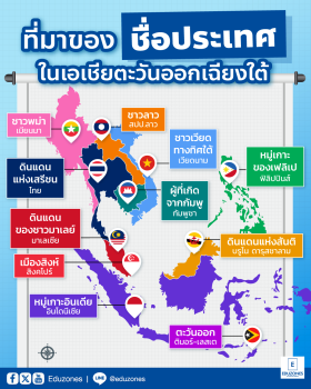 ประวัติศาสตร์และที่มาของชื่อประเทศในเอเชียตะวันออกเฉียงใต้