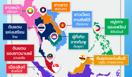 ประวัติศาสตร์และที่มาของชื่อประเทศในเอเชียตะวันออกเฉียงใต้