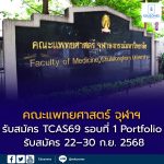 คณะแพทยศาสตร์ จุฬาลงกรณ์มหาวิทยาลัย