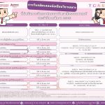 ประกาศรับสมัครสอบข้อเขียนวิชาเฉพาะ จัดสอบโดย มหาวิทยาลัยธรรมศาสตร์ ประจำปีการศึกษา 2569