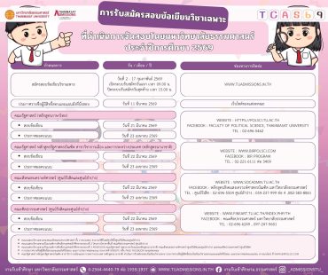 ประกาศรับสมัครสอบข้อเขียนวิชาเฉพาะ จัดสอบโดย มหาวิทยาลัยธรรมศาสตร์ ประจำปีการศึกษา 2569