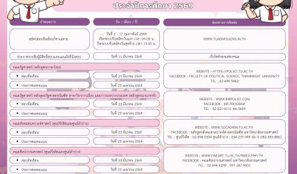 ประกาศรับสมัครสอบข้อเขียนวิชาเฉพาะ จัดสอบโดย มหาวิทยาลัยธรรมศาสตร์ ประจำปีการศึกษา 2569