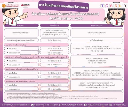 ประกาศรับสมัครสอบข้อเขียนวิชาเฉพาะ จัดสอบโดย มหาวิทยาลัยธรรมศาสตร์ ประจำปีการศึกษา 2569