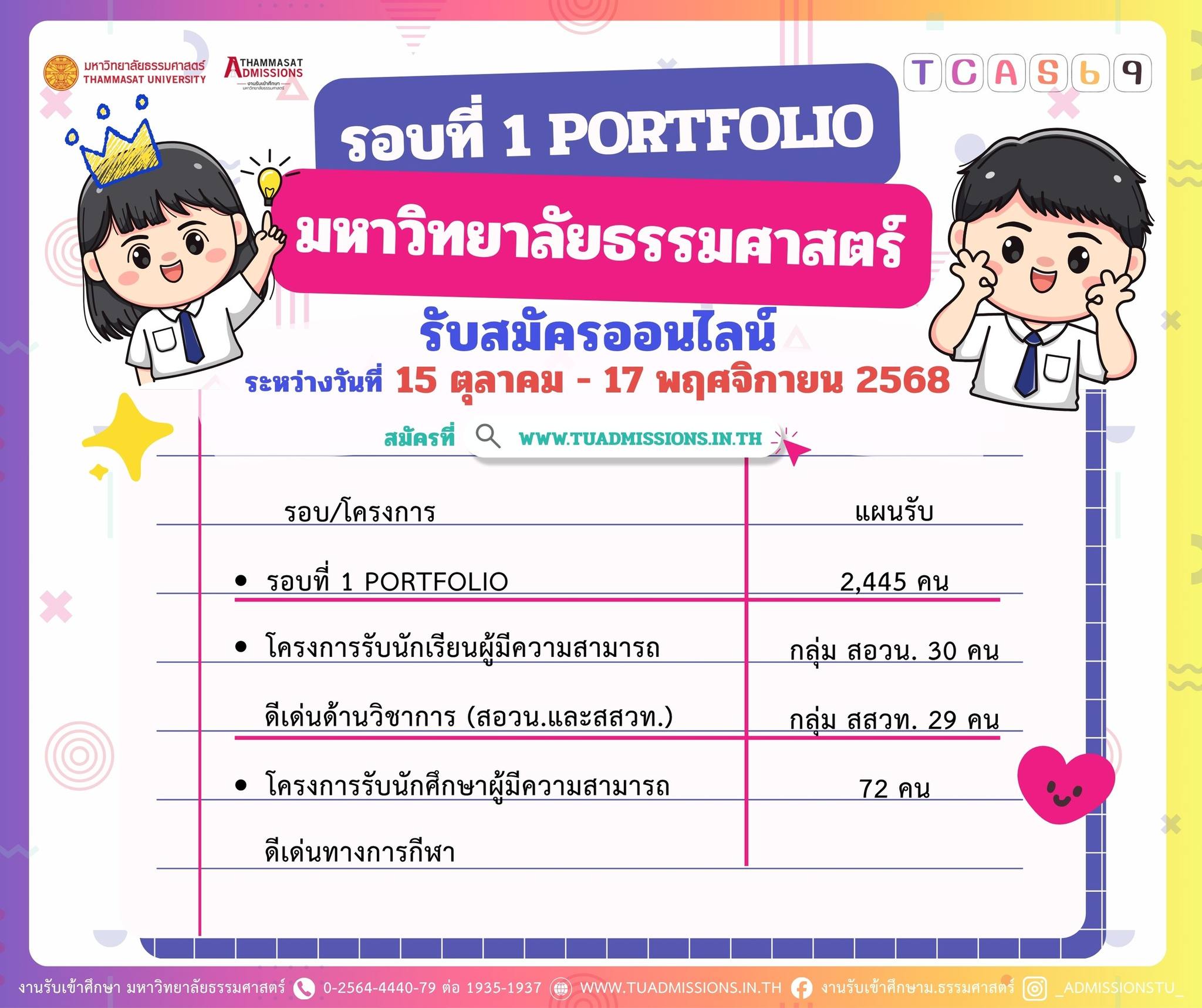 ม.ธรรมศาสตร์ ประกาศ ระเบียบการรับสมัคร ผ่าน #TCAS69 รอบที่ 1 #Portfolio 