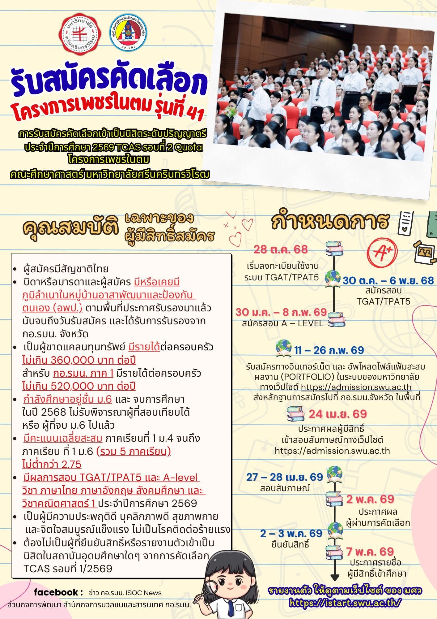 โครงการเพชรในตม