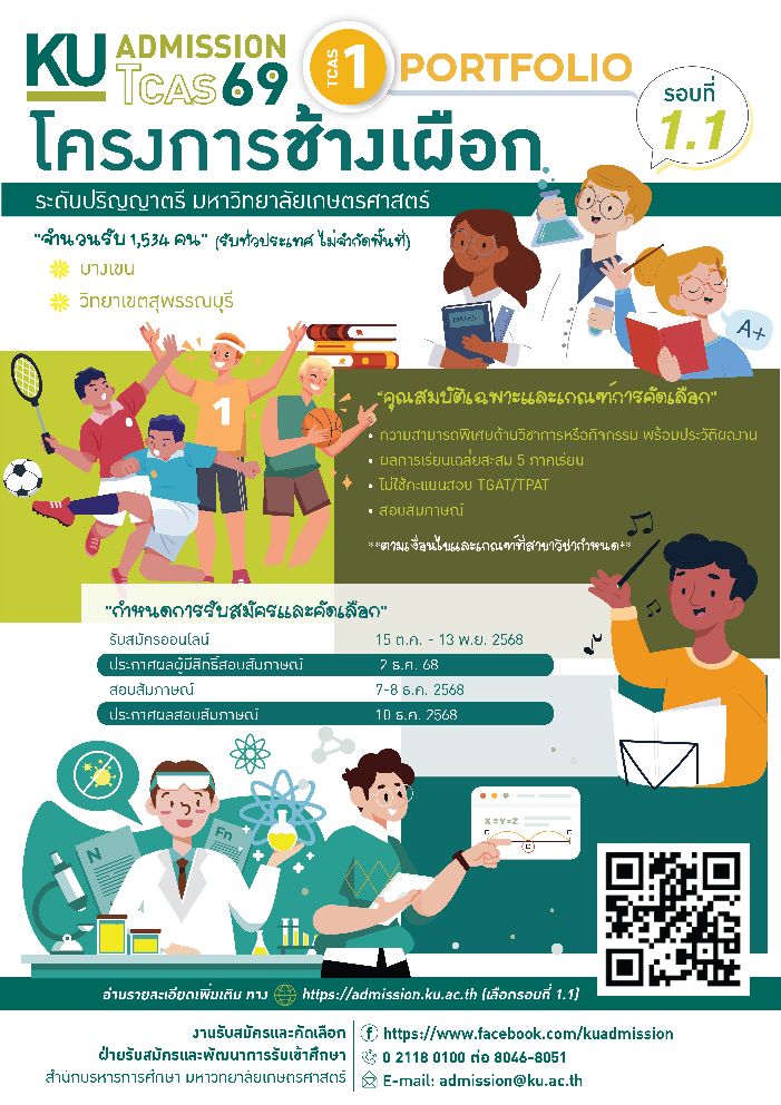 KU-TCAS1.1 โครงการช้างเผือก