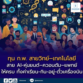 ทุนรัฐบาลไทย ด้านวิทยาศาสตร์และเทคโนโลยี ปีการศึกษา 2569