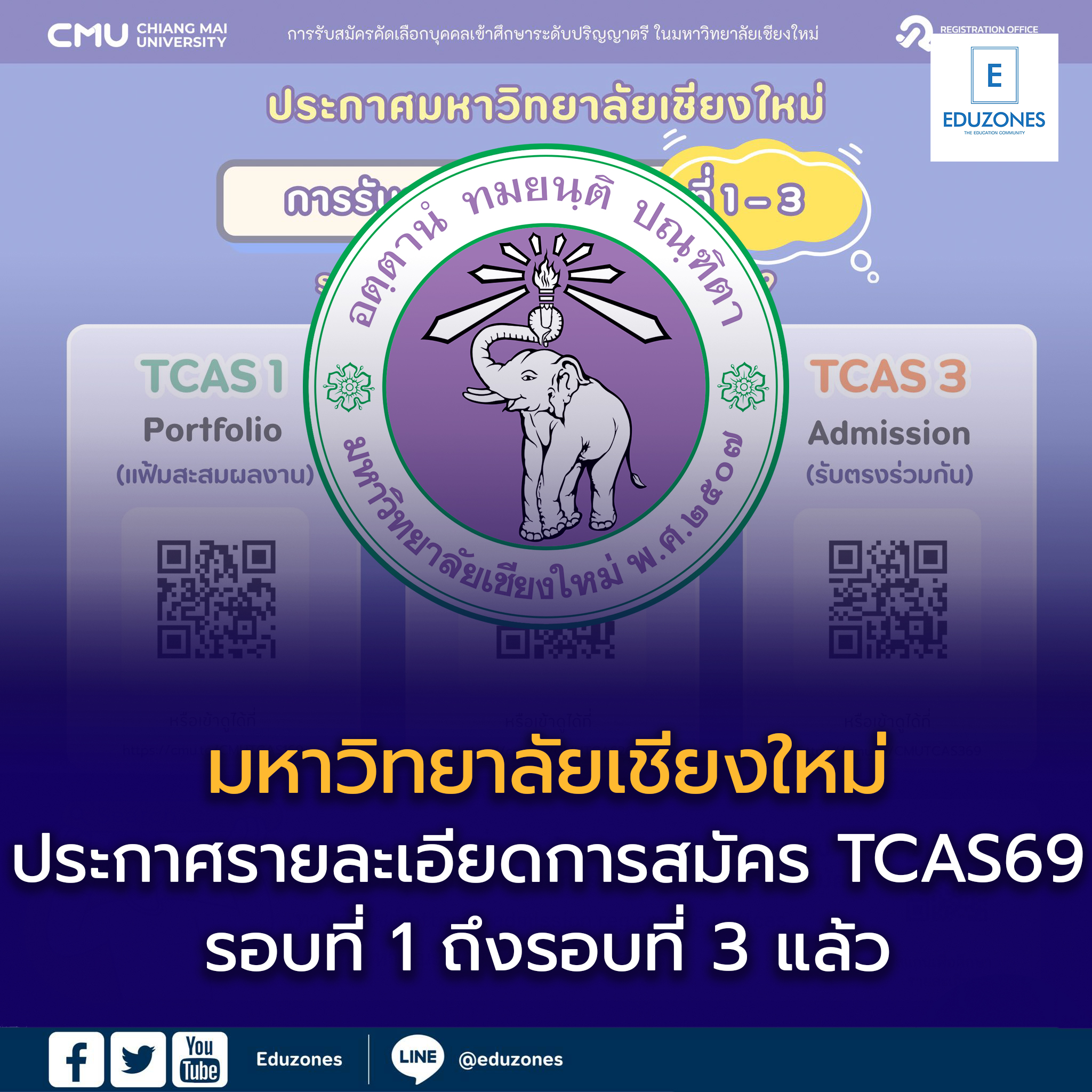 รายละเอียดการสมัคร TCAS69 รอบที่ 1–3  มหาวิทยาลัยเชียงใหม่