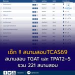 สนามสอบ TGAT และ TPAT2–5