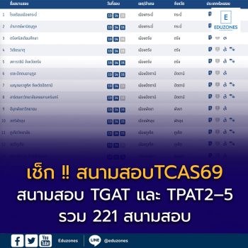 สนามสอบ TGAT และ TPAT2–5
