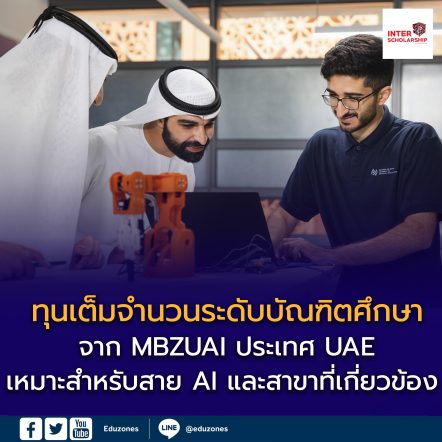 Mohamed bin Zayed University of Artificial Intelligence (MBZUAI)