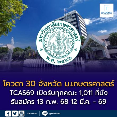 โครงการโควตา 30 จังหวัด มหาวิทยาลัยเกษตรศาสตร์ (KU) TCAS69