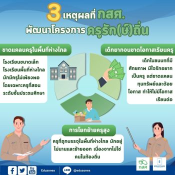 3 เหตุผลสำคัญที่ กสศ. พัฒนาโครงการ “ครูรัก(ษ์)ถิ่น”