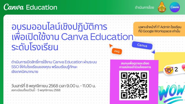 Canva Education