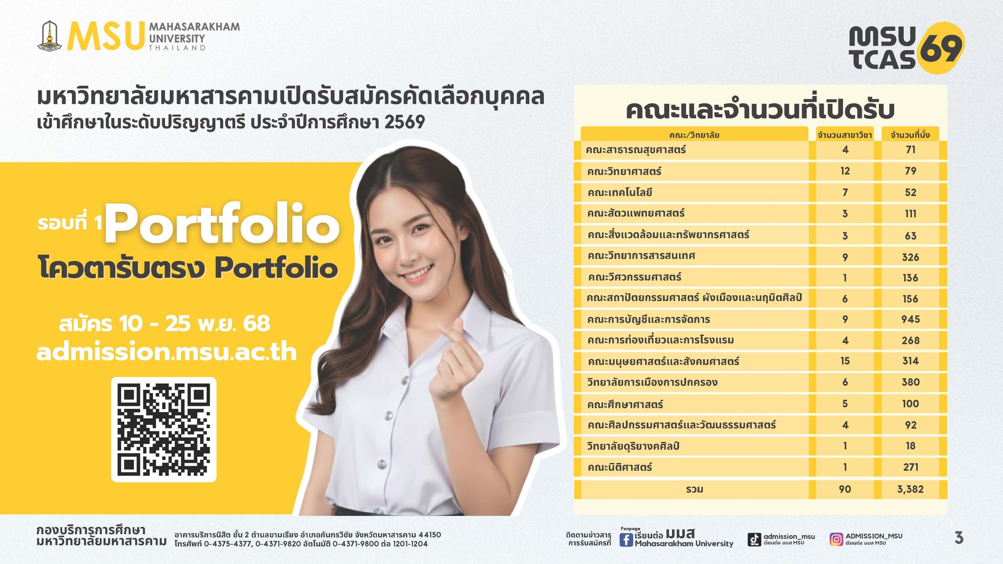 เรียนต่อ มมส Mahasarakham university