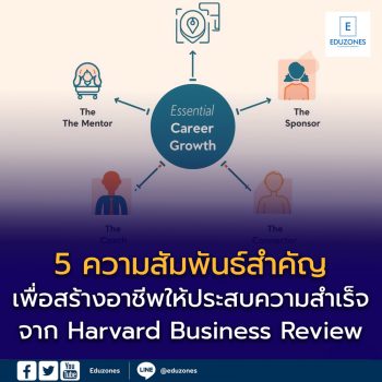5 ความสัมพันธ์สำคัญที่ต้องมี เพื่อสร้างอาชีพให้ประสบความสำเร็จ