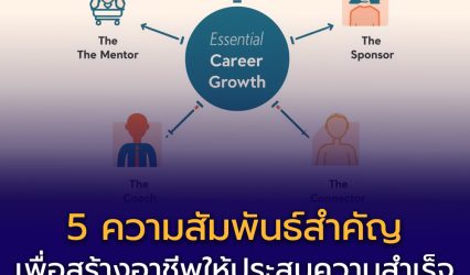 5 ความสัมพันธ์สำคัญที่ต้องมี เพื่อสร้างอาชีพให้ประสบความสำเร็จ