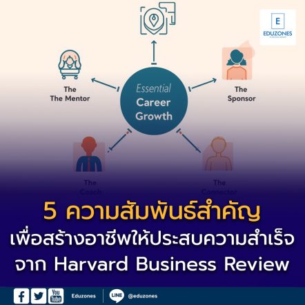 5 ความสัมพันธ์สำคัญที่ต้องมี เพื่อสร้างอาชีพให้ประสบความสำเร็จ