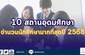 10 สถาบันอุดมศึกษาจำนวนนักศึกษามากที่สุด : ผลสำรวจจากสำนักงานปลัดกระทรวงการอุดมศึกษา วิทยาศาสตร์ วิจัยและนวัตกรรม ปีการศึกษา 2568
