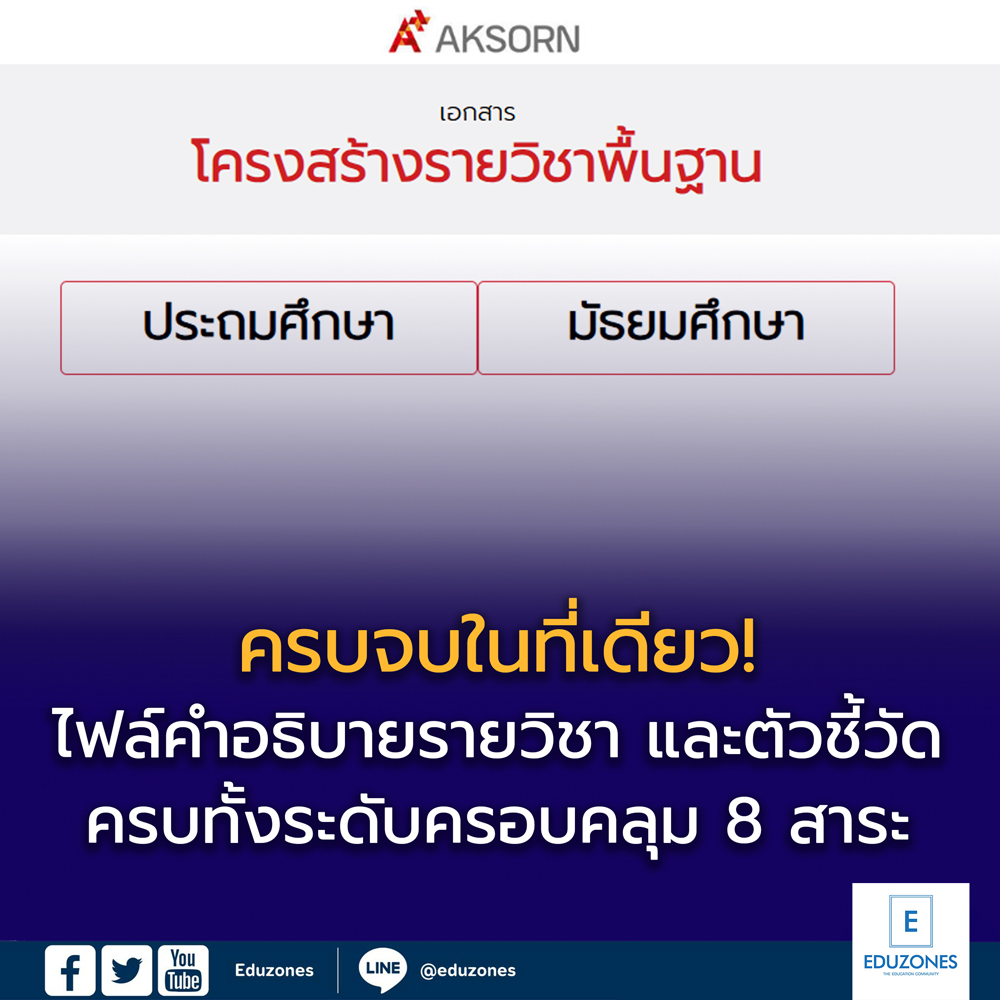 ดาวน์โหลดฟรีไฟล์คำอธิบายรายวิชา + ตัวชี้วัดรายทางและปลายทาง ปี 2568
