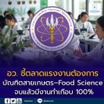 อว. ชี้ตลาดแรงงานต้องการ “เกษตร–ฟู๊ดไซน์” สูงมาก