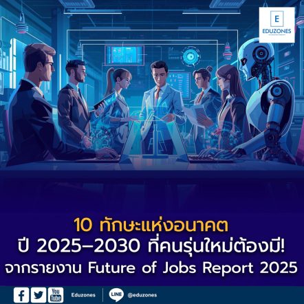 น Future of Jobs Report 2025 จาก World Economic Forum (WEF)