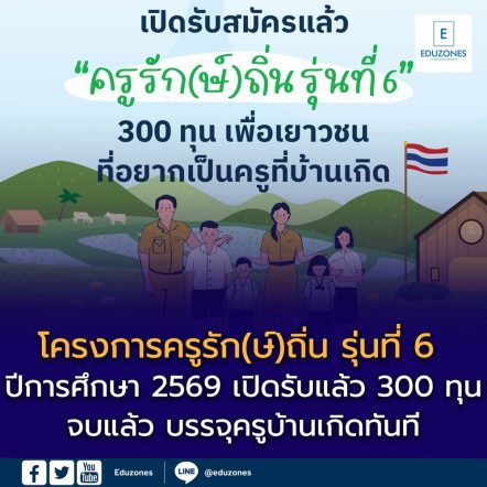 รวมครบ! โครงการ “ครูรัก(ษ์)ถิ่น รุ่นที่ 6” ปีการศึกษา 2569