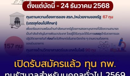 สำนักงาน ก.พ. เปิดรับสมัคร “ทุนรัฐบาลสำหรับบุคคลทั่วไป” ประจำปี 2569
