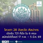 ม.ศิลปากร เปิดรับสมัคร โควตา 28 จังหวัด + กรุงเทพฯ” TCAS69 รอบ 2 Quota