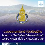 โครงการ “รับนักเรียนที่มีผลการเรียนดี” ม.สงขลานครินทร์ เปิดรับกว่า 4,028 ที่นั่ง