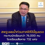 สพฐ.เผยน้ำท่วมภาคใต้ปีนี้รุนแรง กระทบนักเรียนกว่า 76,000 คน โรงเรียนเสียหาย 732 แห่ง เปิดศูนย์พักพิง 102 แห่ง พร้อมสอนชดเชยหลังน้ำลด