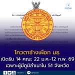 เกณฑ์รับสมัคร TCAS69 “โควตาช้างเผือก” มหาวิทยาลัยธรรมศาสตร์