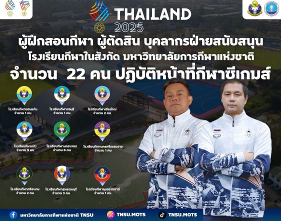 ร่วมให้กำลังใจ! บุคลากร โรงเรียนกีฬา ในสังกัด ม.กีฬา ในการแข่งขัน ซีเกมส์ 2025