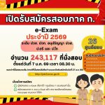 สำนักงาน ก.พ. เปิดรับสมัครสอบ e-Exam ภาค ก. ประจำปี 2569